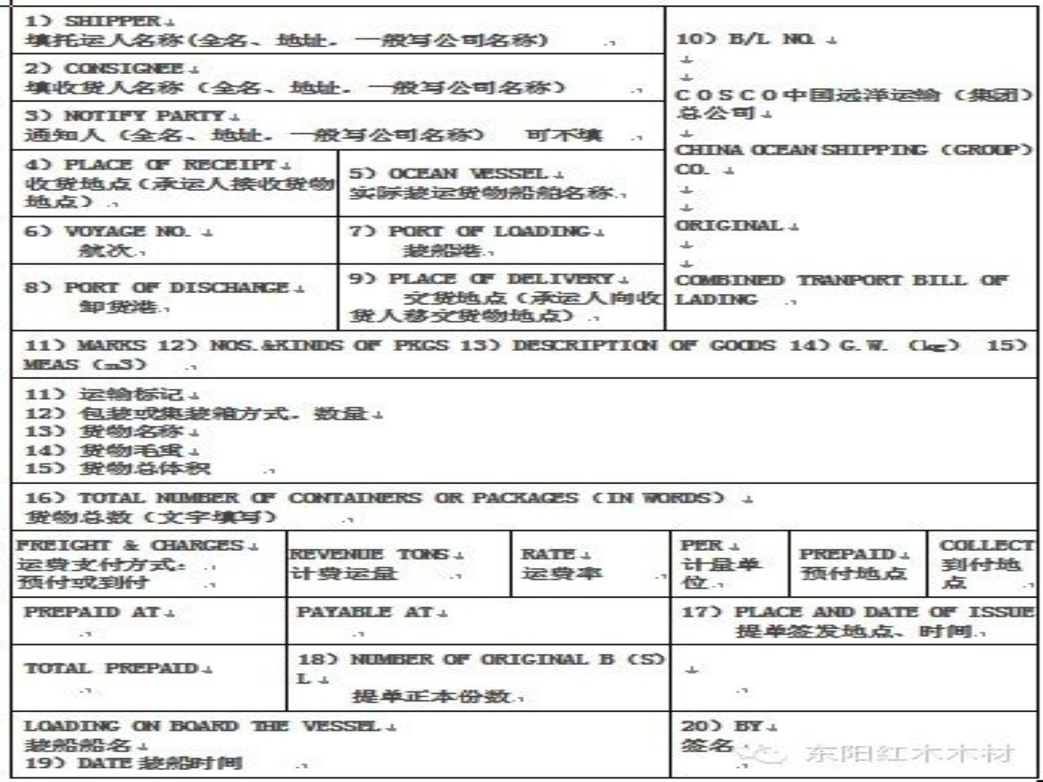 搬家公司【榮福搬家貨運有限公司】優質搬家值得您的信賴與選擇:台北港提領鋼琴需先至大山航運拿提貨單 搬家公司【榮福搬家貨運有限公司】優質搬家值得您的信賴與選擇:台北港提領鋼琴需先至大山航運拿提貨單